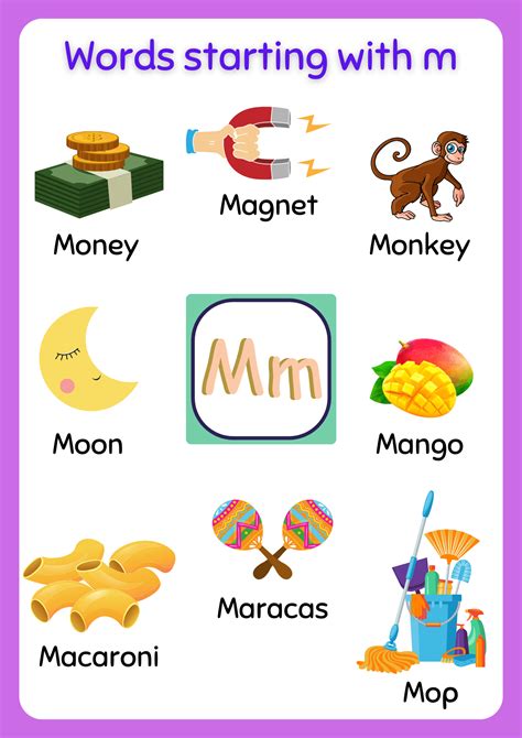 14 Letter Words Starting with M .